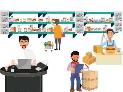 Retail Billing Software for businesses in Uttar Pradesh